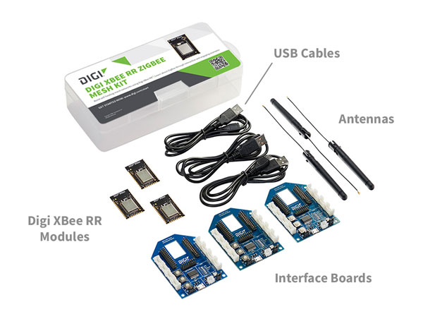 Placa de desarrollo, antena, módem XBee, fuente de alimentación de 12 V, cable USB