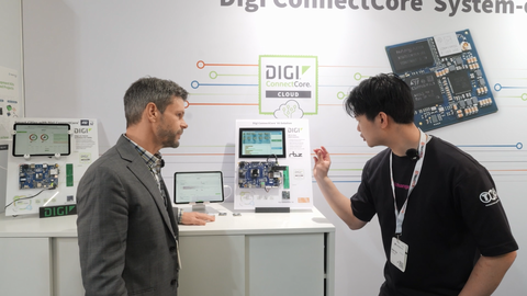 Digi ConnectCore : Demostración de IA y MLOps
