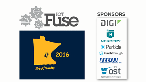 ¿Qué es el #IoTHackDay?