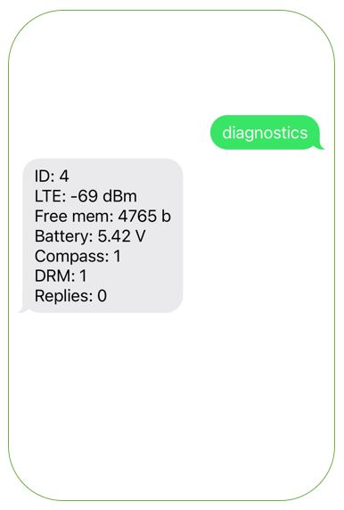 Diagnóstico del Earth Rover