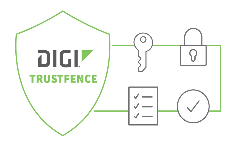 Gráfico de Digi TrustFence