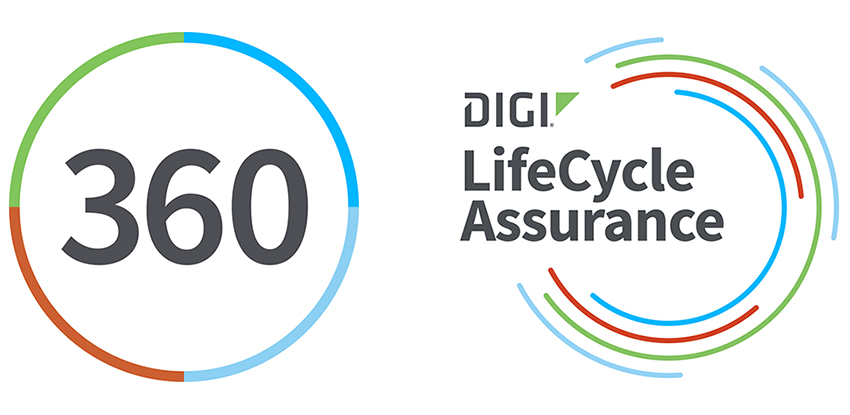 Logotipos de Digi 360 y LifeCycle Assurance