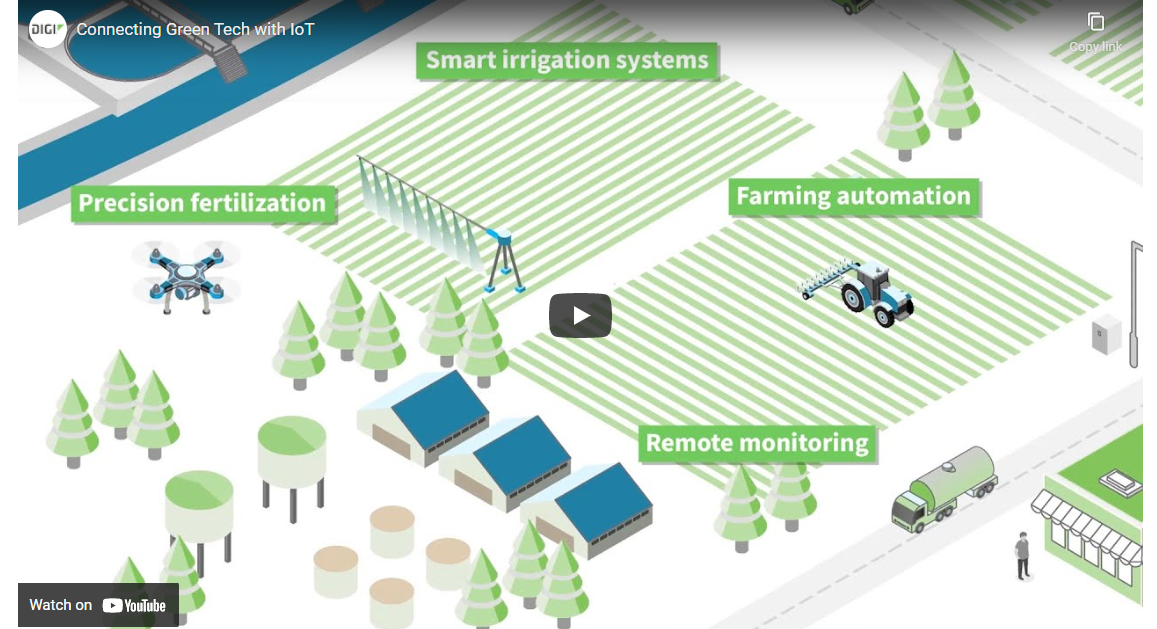 Vídeo de tecnología verde Digi