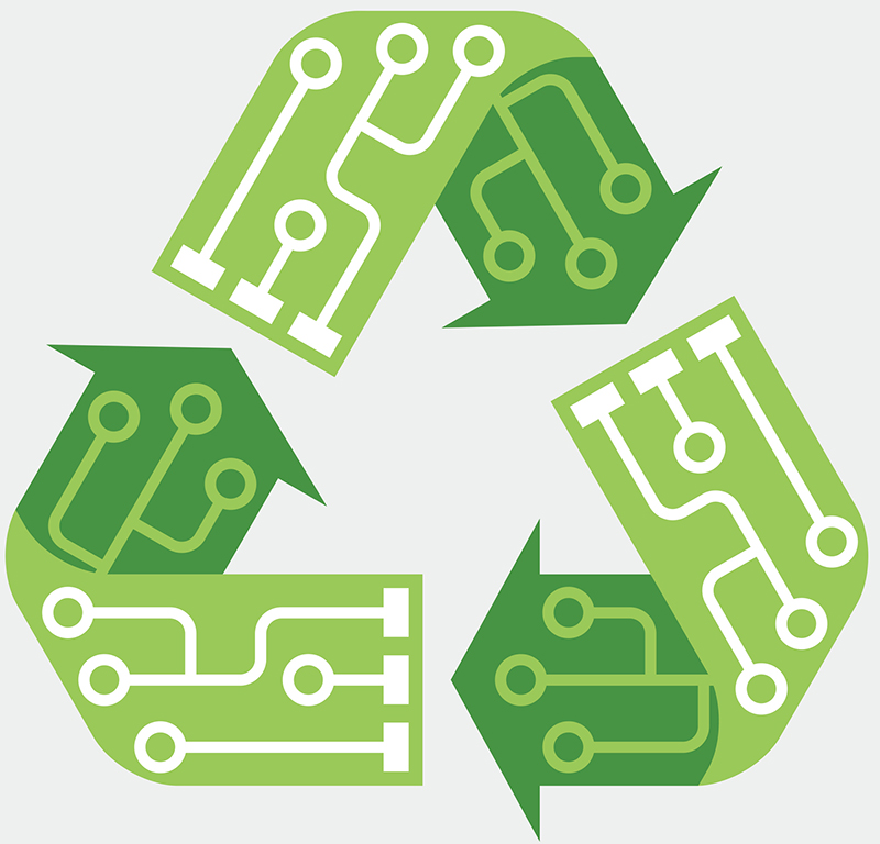 Economía circular y tecnología