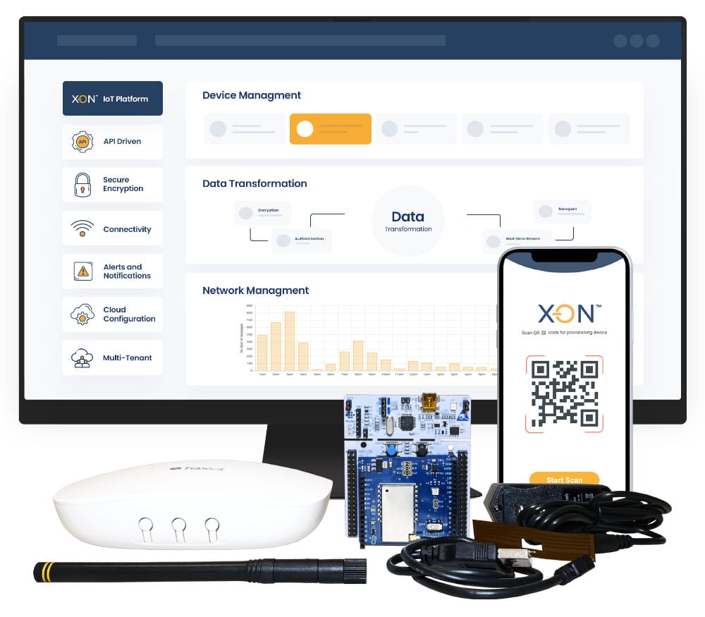 Kit de inicio Digi LoRaWAN