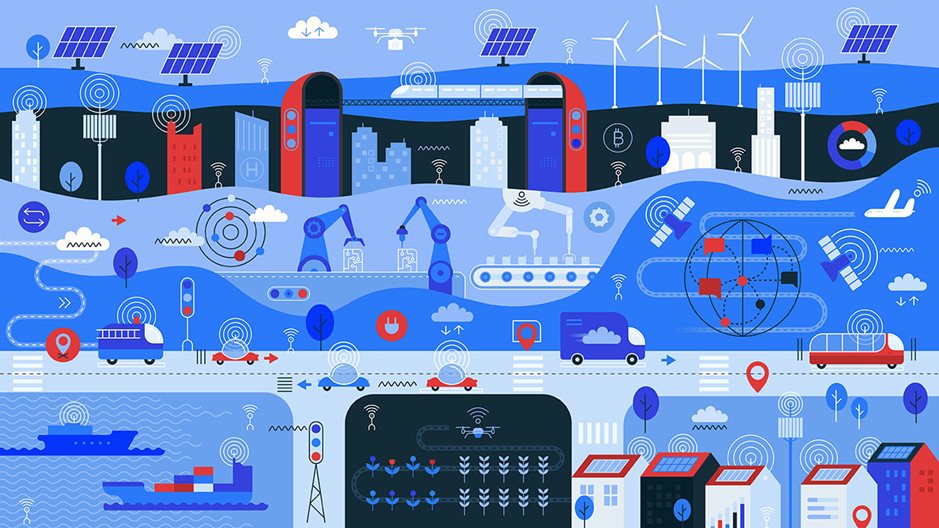 Cadena de suministro IoT