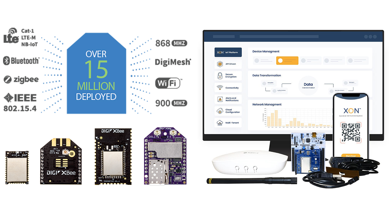 Digi XBee y ofertas de LoRaWAN