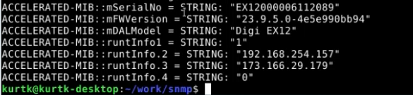 Supervisión SNMP