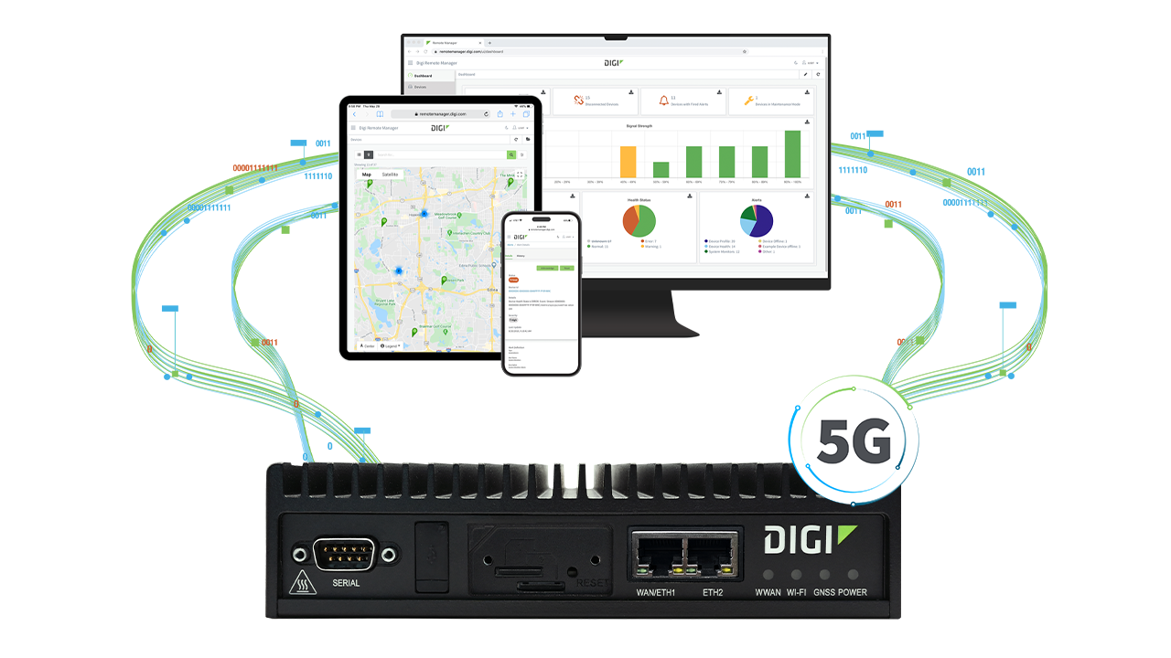 Digi TX40 y Digi Remote Manager