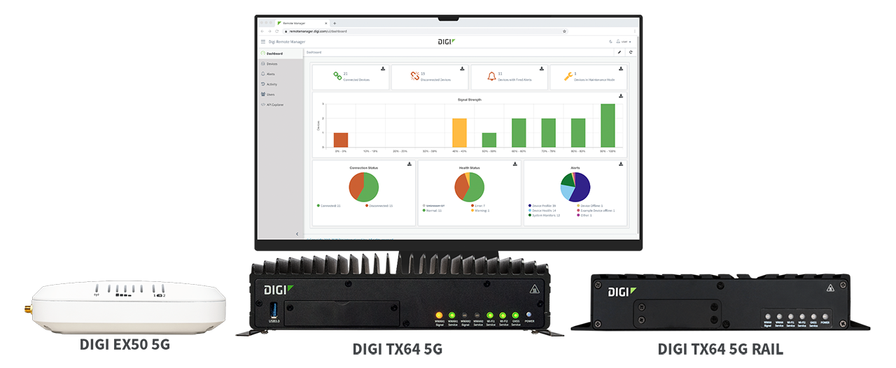 Soluciones Digi 5G