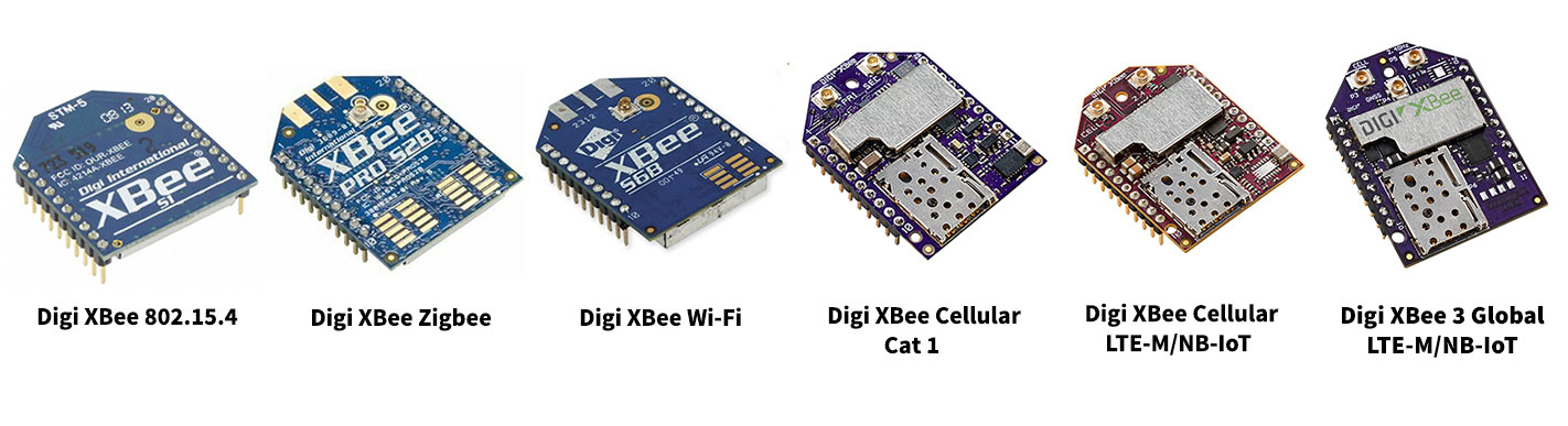 Evolución de XBee - XBee a lo largo de los años