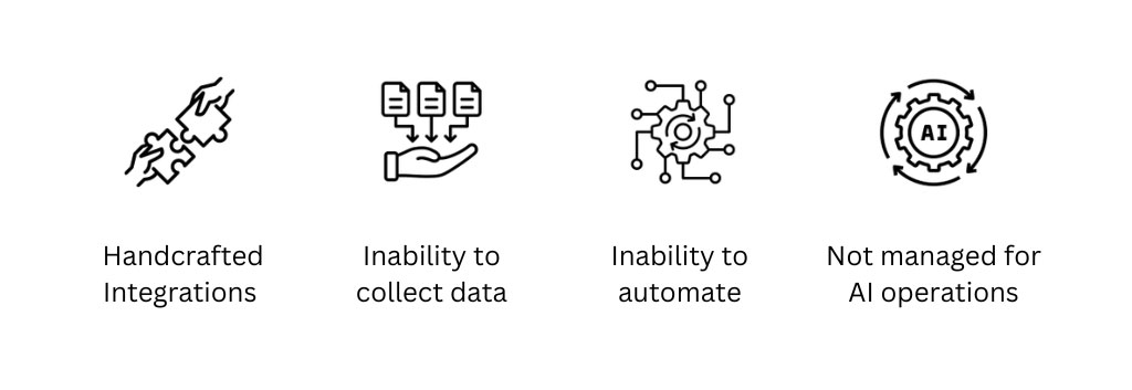 Retos de la escalabilidad de la IA