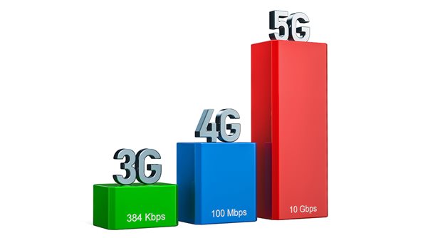 Velocidades 3G, 4G y 5G
