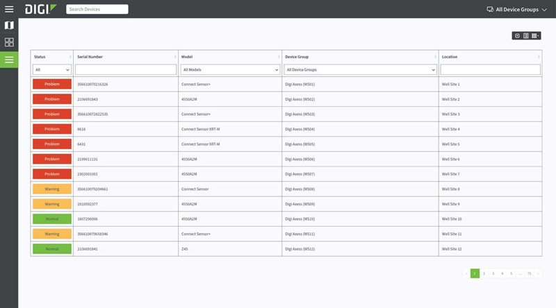 digi-axess-lista-dispositivos.jpg