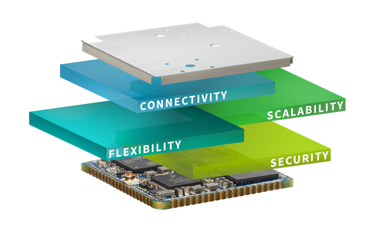 Diagrama del chip con funcionalidad añadida