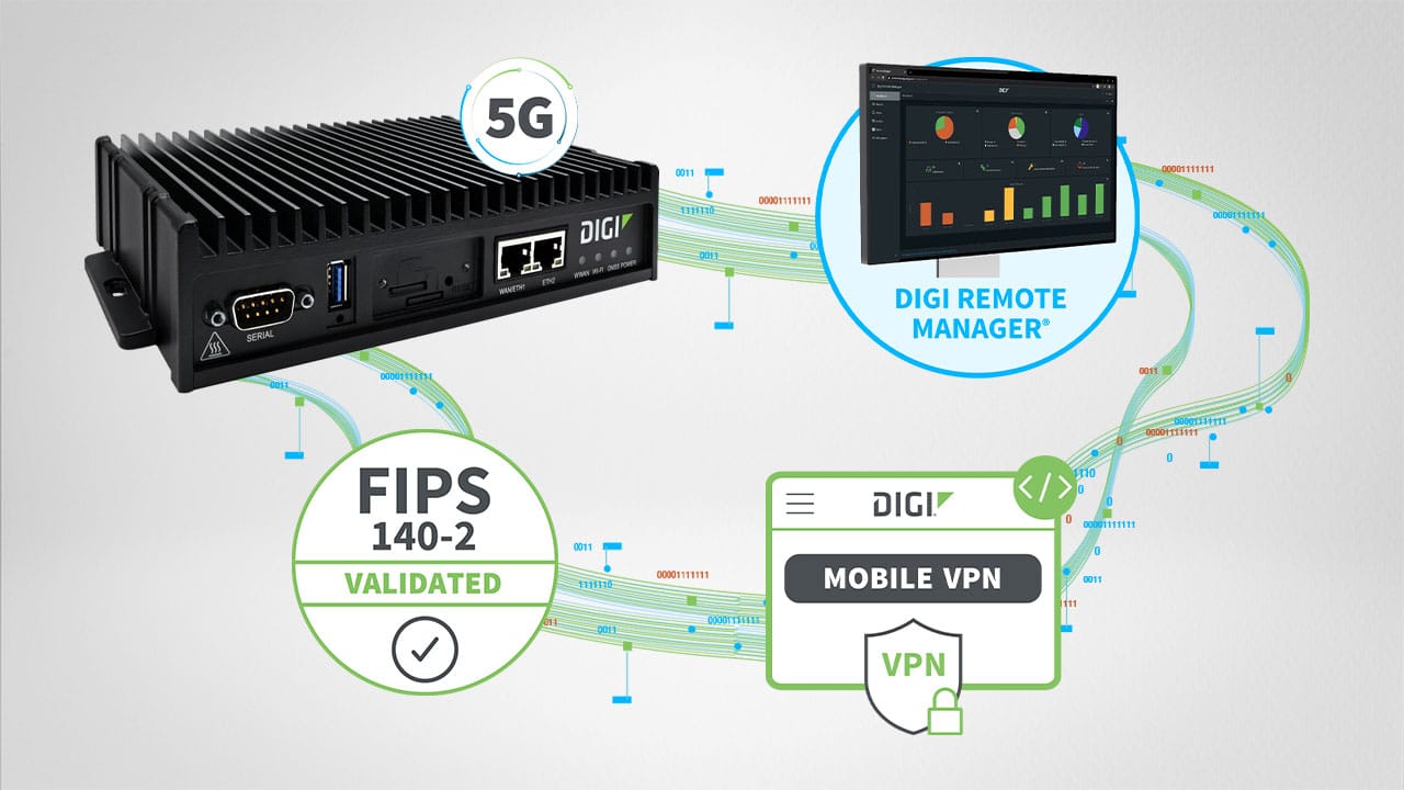 Digi International eleva la conectividad segura de la seguridad pública ...