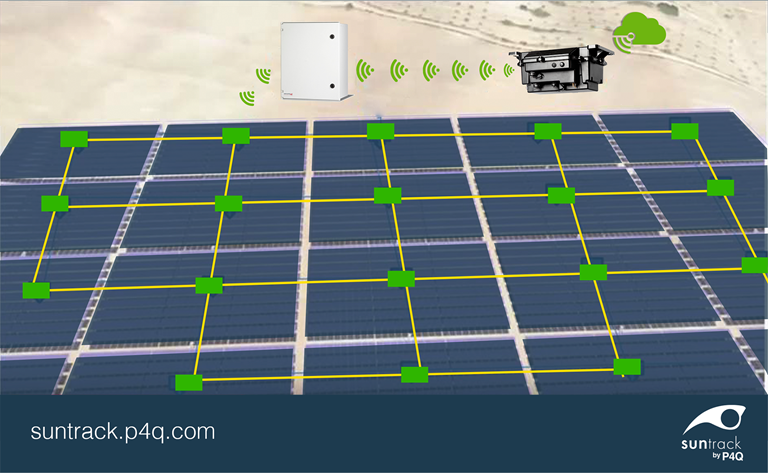 Seguimiento solar P4Q con malla Zigbee