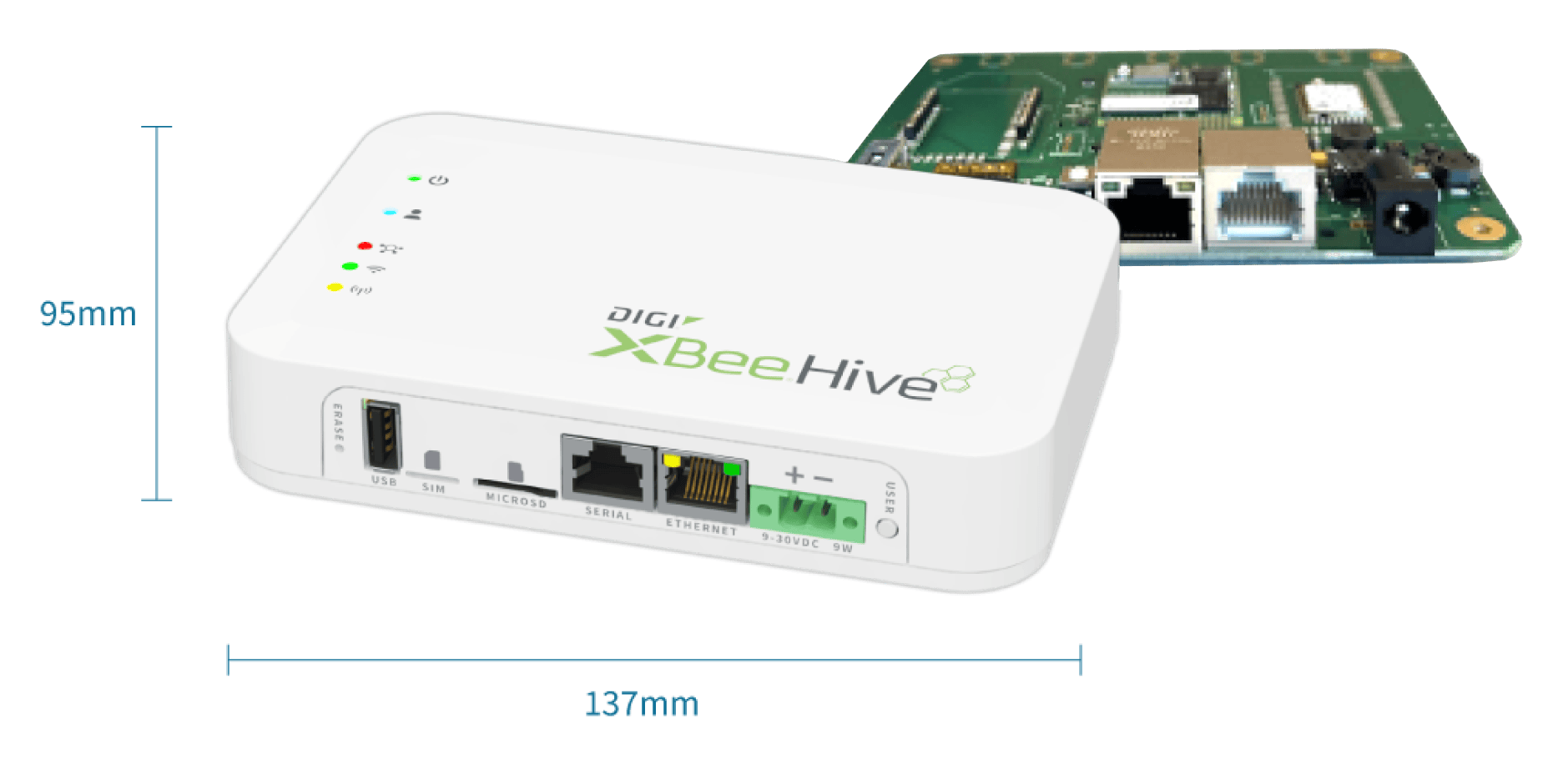 Dispositivo Digi XBee Hive con puertos y luces indicadoras, mostrado con unas dimensiones de 95 mm por 137 mm.