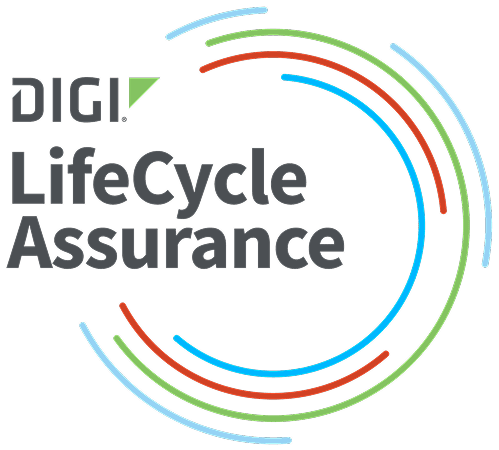 Gráfico circular de Digi LifeCycle Assurance con anillos multicolores.