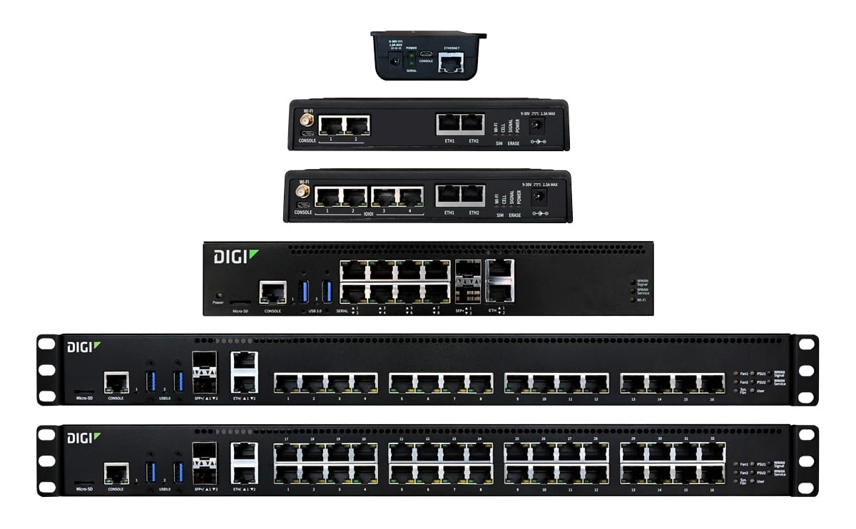 Digi Connect EZ Mini/2/4