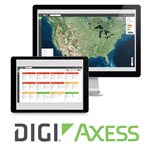 Digi Axess
