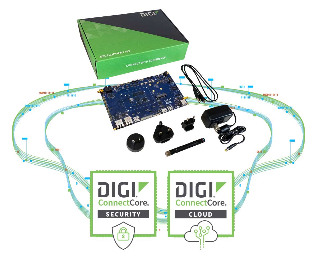 Kit de desarrollo Digi ConnectCore con placa de desarrollo y SOM inalámbrico Digi ConnectCore , que incluye una licencia Premium de 1 año Digi ConnectCore Services y una cuenta de prueba para Digi ConnectCore Services.
