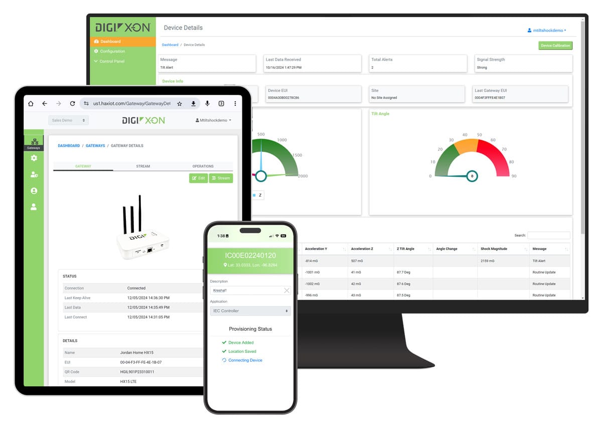 Plataforma Digi X-ON IoT